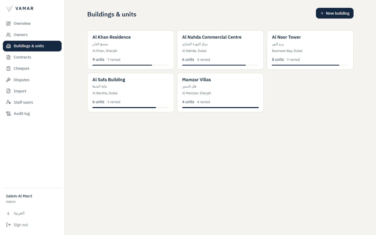 Vamar Owner Platform: Buildings and units. Occupancy per building at a glance.