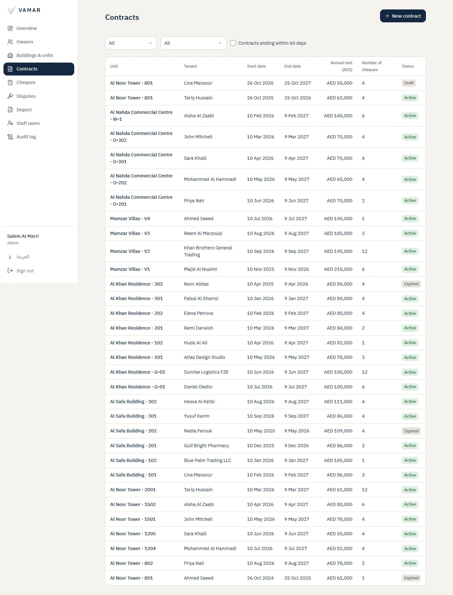 Vamar Owner Platform: Contracts. Every contract with dates, rent, cheque count and status.