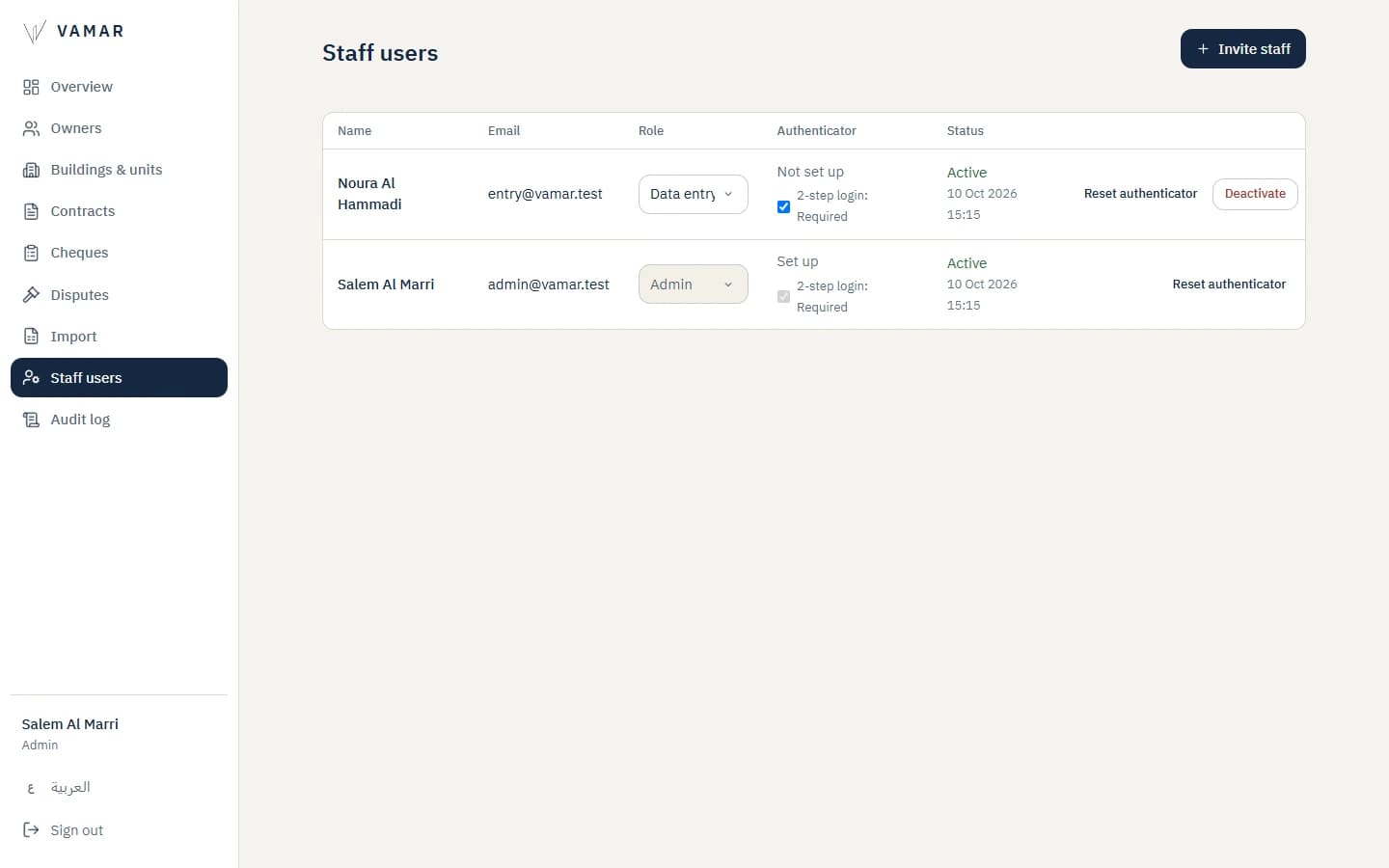 Vamar Owner Platform: Staff users. Roles and two-step login per account.